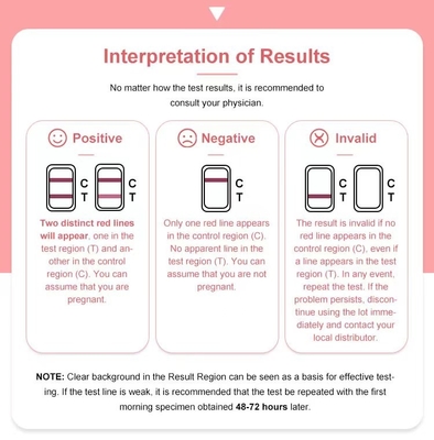 Cassette Rapid Diagnostic Test Kit HCG Pregnancy Accurate For Home Self Testing