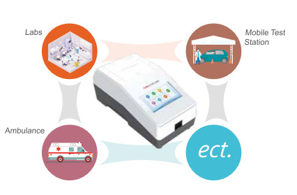 High Quality Semi-Automated Urine Analyzer Machine Portable HC-300 Urine Analyzer