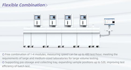Dirui Fully Auto 5 Diff Hematology Analyzer Automated ISO13485