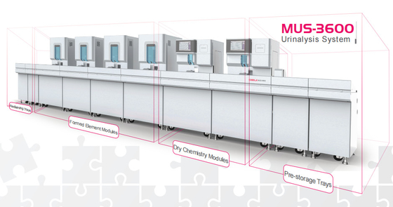 Sediment Urine Analyzer Machine OEM MUS-360 With CE Certification