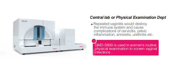ISO13485 Gynecology Devices Systematic Strips Vaginal Infections Analyzer